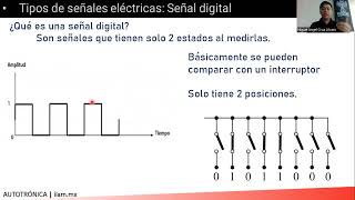 Cómo diagnosticar si el problema es mecánico electrónico o de programación p2  EAATA [upl. by Zurkow]