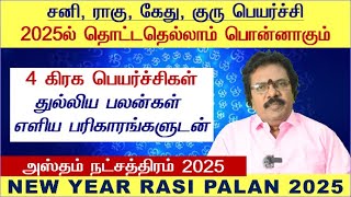 Hastham Natchathiram Tamil 2025  Kanni Rasi Hastham Natchathiram Tamil 2025  Hastham Natchathiram [upl. by Amsirak239]