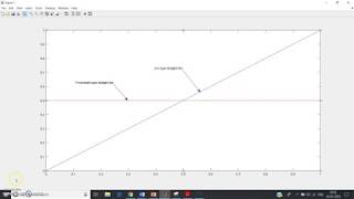 Text arrow in MATLAB [upl. by Temirf873]