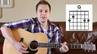 You Never Let Go Matt Redman tutorial wChord Chart [upl. by Mcclure]