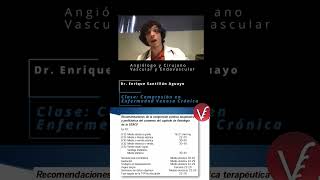 🔹¿Qué Medias de Compresión Debo Recomendar a mis Pacientes Clase Enfermedad Venosa Crónica [upl. by Josiah]