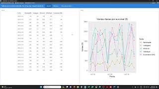 TABLEROS DE CONTROL O DASHBOARDS EN RSTUDIO [upl. by Che]