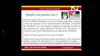 Ajustes Contables Ingresos Cobrados Por Anticipado Grupo IV de Ajustes Contables [upl. by Ciredec]