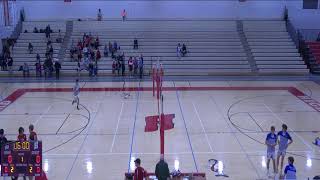 Homestead High School vs whitefish bay boys JV Mens JV Volleyball [upl. by Yahsed]