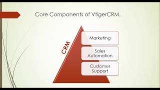 VTiger CRM Free Edition Fundamentals  Complete Course [upl. by Bocock275]