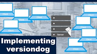 How easy is it to get versiondog up and running [upl. by Gayleen]