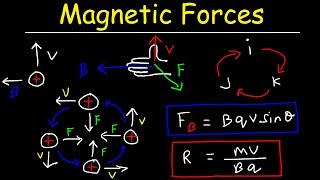 Solenoid Explained Basics Structure Magnetic Field and Applications [upl. by Enilec]