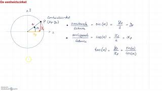 Goniometrie  De eenheidscirkel [upl. by Les248]