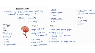 PSEUDOTUMOR CEREBRI NOTES  ONE PAGE NOTES  CNS  MEDICINE  4TH PROFF  MBBS [upl. by Ycrep]