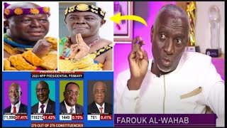 Farouk Al Wahab Angrily Fires Dormaahene Ur Attacks On Otumfour Is Irrelevant [upl. by Sirret12]