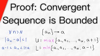 Proof Convergent Sequence is Bounded  Real Analysis [upl. by Nyrraf]