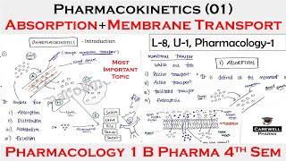 Pharmacokinetics 01  Absorption  membrane transport  L8 Unit1  pharmacology 4th semester [upl. by Idas]