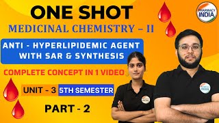 ANTIHYPERLIPIDEMIC AGENT  MED CHEM  UNIT 3  PART 2  BPHARMA  5 SEMESTER [upl. by Joli]