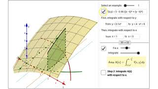 Visualizing Double Integrals Over a General Region [upl. by Mcripley980]