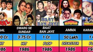 mithun chakraborti all moovie list1976 to 1993part 1Data With Comparison [upl. by Arlina723]