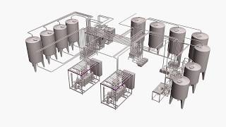 Pasteurization UHT  HTST Cleaning in Place  CIP  Process System [upl. by Newfeld]