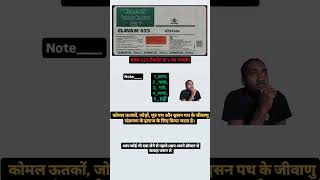 Clavam 625 use hi in hindi viralvideo motivation shortvideos medicalfacts [upl. by Renruojos]