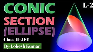 Ellipse Conic SectionsClass 11IITJEELecture 2Lokesh Sir [upl. by Schwitzer]