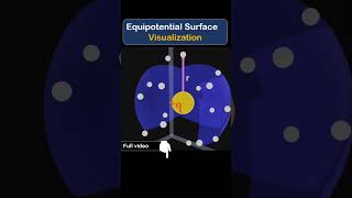 Electric Charges and Fields 13  Gauss Law  All Concept and Numericals JEE MAINSNEET II [upl. by Tilford787]