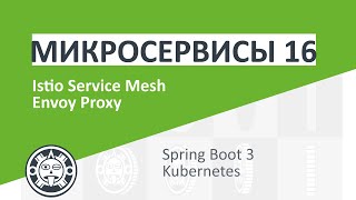 16 Istio service mesh Envoy proxy [upl. by Aisac779]