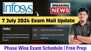 🔥Infosys Breaking News  Infosys SP Exam Mail  Next Test Date 7 July 2024  Phase Wise Exam [upl. by Benoit]