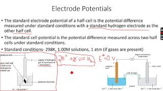 ALevel Chemistry Electrochemistry Part 9 [upl. by Imef]