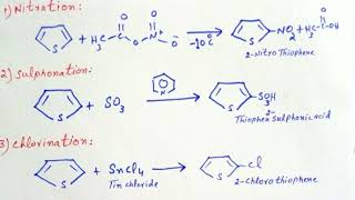 Thiophene synthesis and Chemical reactions [upl. by Bilek]