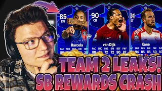 RTTK TEAM 2 WIRD STARK🔥😍 SB REWARDS DOCH MEHR IMPACT💰📉  EA FC 25 ULTIMATE TEAM [upl. by Stanley]