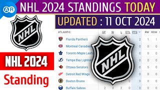 NHL Standings 2024 Today 11 October 2024  National Hockey League Table [upl. by Iddo335]