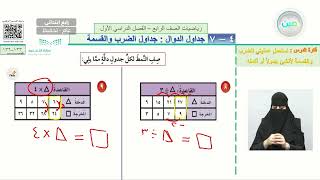 جداول الدوال جداول الضرب والقسمة 2  الرياضيات  رابع ابتدائي [upl. by Arahsit]