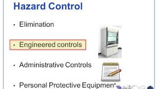 WHMIS 2015  Hazard Control [upl. by Ynobe727]