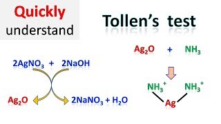 Tollens test  silver mirror test [upl. by Osnerol]