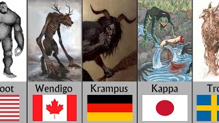 Mythical Monsters from different countries  Comparison [upl. by Suiddaht]