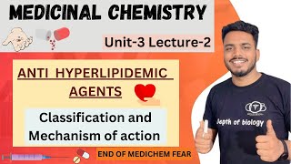 antihyperlipidemic drugs  antihyperlipidemic drugs classification  antihyperlipidemic mechanism [upl. by Latashia]