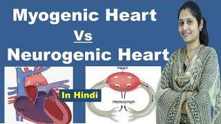 Difference between Neurogenic heart and Myogenic heart  Neurogenic vs Myogenic Heart heart [upl. by Marasco]