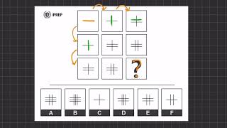 Matrigma Free Practice Questions 2 [upl. by Namlaz331]