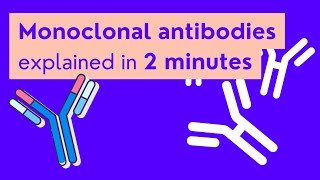 Monoclonal antibodies explained in 2 minutes [upl. by Roumell212]