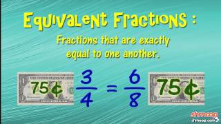 All You Need to Know About Reducing Fractions by Shmoop [upl. by Eimia]