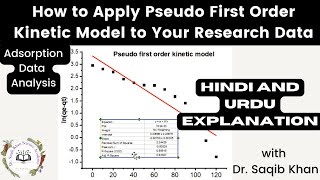 How to Apply Pseudo First Order Kinetic Model to Experimental Data Explained in Hindi Urdu [upl. by Nogas]