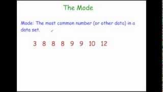 The Mode  Corbettmaths [upl. by Ergener873]