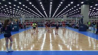 AVC 16N Reaser Bluegrass 2018 vs Asics KIVA 16 Red 2nd Set [upl. by Ylhsa]