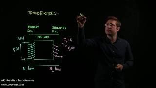 25  AC circuits  Transformers [upl. by Bertle]