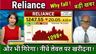 Reliance share newsreliance share analysishold or sell ril share target tomorrow split news [upl. by Gert695]