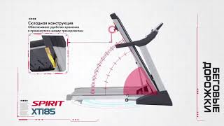 Spirit Home Treadmill XT185 [upl. by Laux]