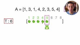 FrogRiverOne Codility Lesson 4  Python [upl. by Aimerej]