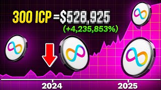 How Much Will 300 ICP Be Worth By 2025 ICP Price Prediction [upl. by Nyliahs]