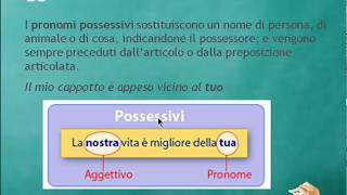 Aggettivi e Pronomi Possessivi [upl. by Alfredo]