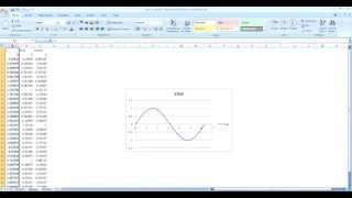 How To Draw Sine and Cosine Graphs in Excel Tutorial [upl. by Tigges]