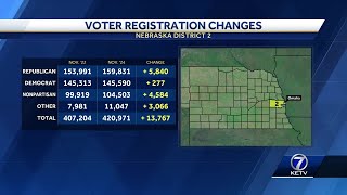 Voter registration changes in District 2 [upl. by Feil]