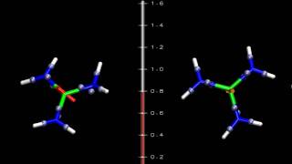 Guanidinium ab initio Molecular Dynamics in Water and in Vacuum [upl. by Schaper417]